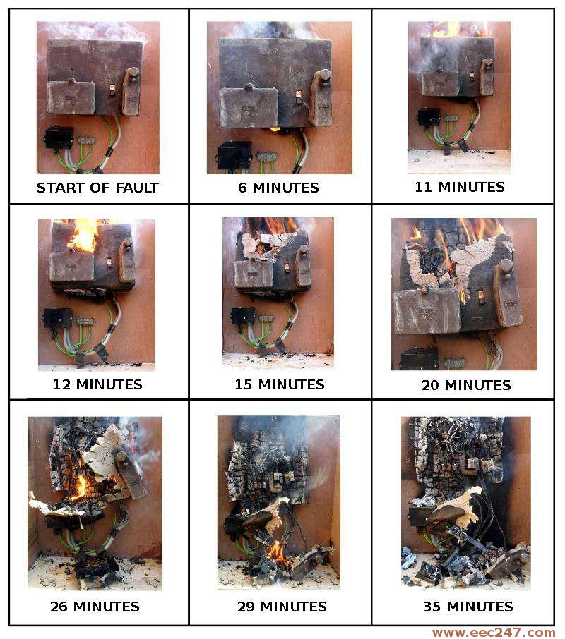 The fusebox fire test in progress