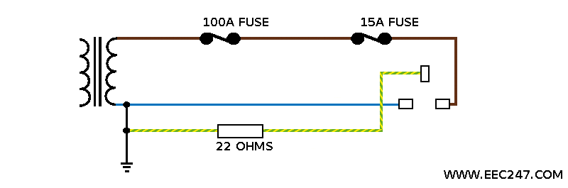 Simplified circuit diagram of an undetected 22 ohm fault in earth path