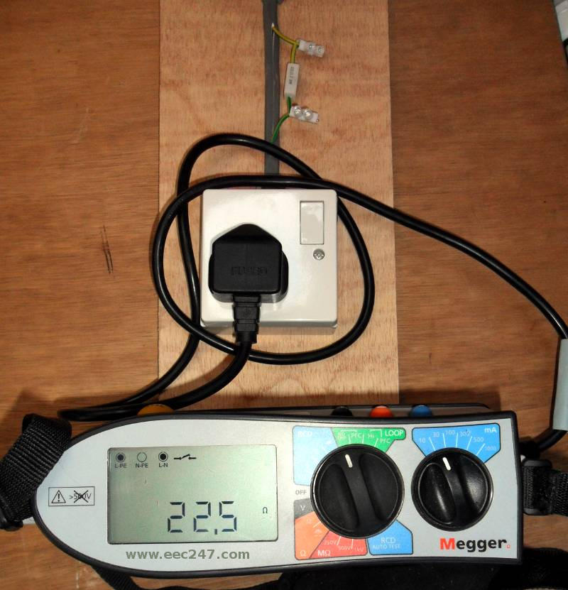 Measuring the actual earth fault loop impedance with a professional instrument