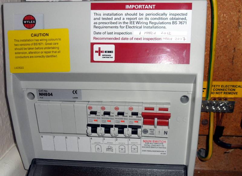 17th edition consumer unit where RCBOs are fitted rather than RCDs due to size constraints