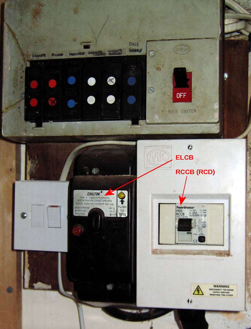 An ELCB was an early type of earth fault protection