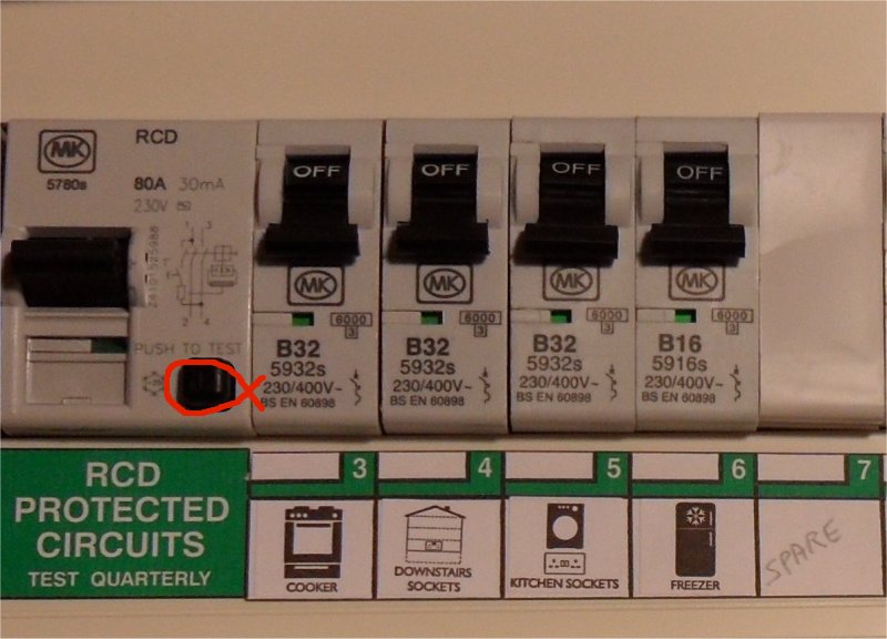 Trip the RCD with no loads connected to make sure the RCD is working