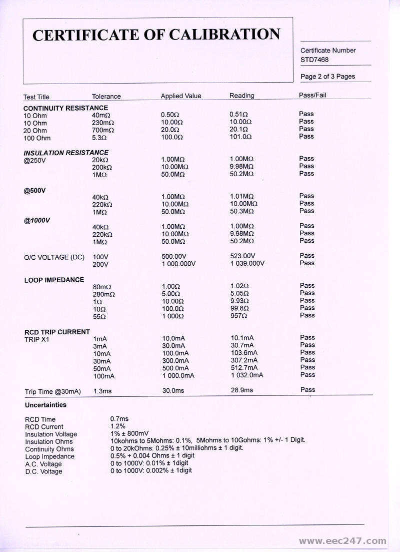 MFT calibration certificate page 2