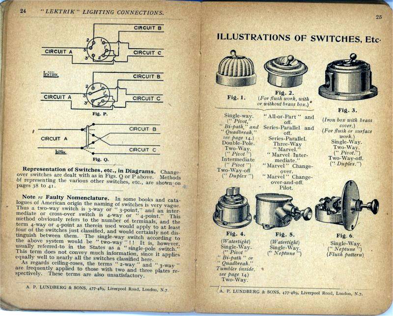 A Page from the Lektrik 1919 switch catalogue