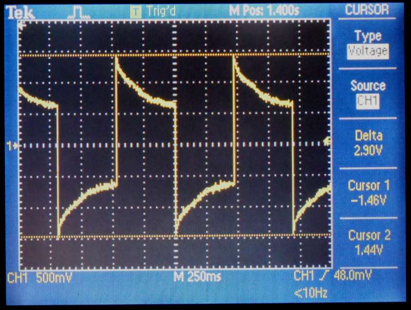 HIVE electrode current profile when using buxton mineral water