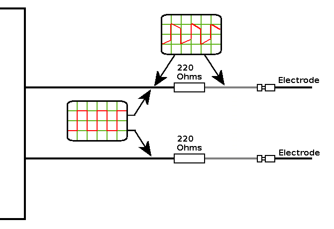 Circuit details for measuring HIVE electrode current while running