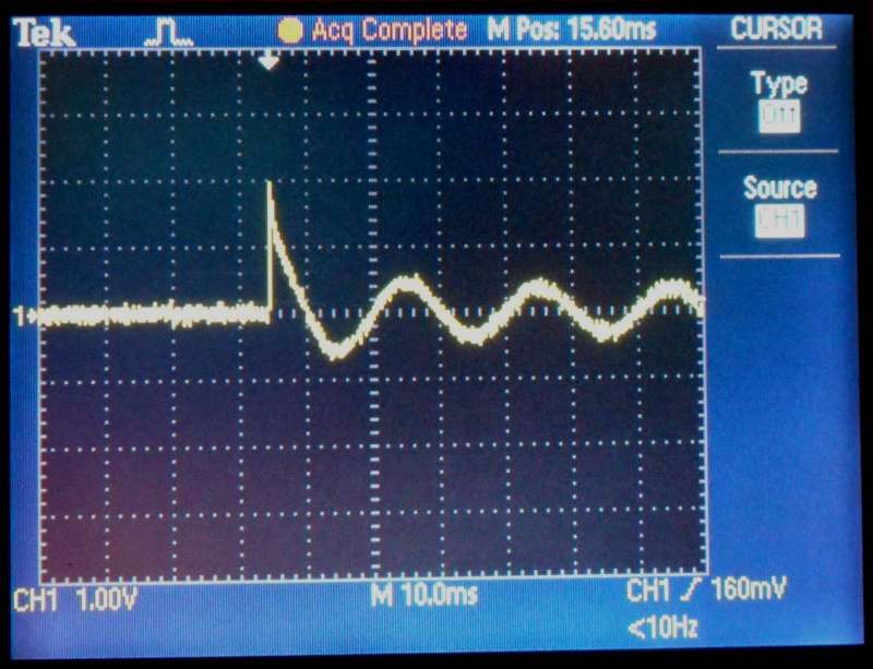 Oscilloscope trace of a GU10 switch on surge current